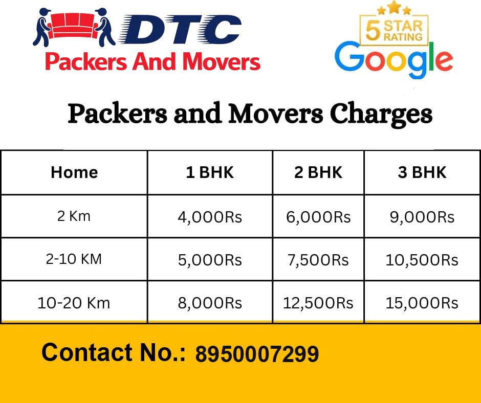 DTC Local Shifting Charges